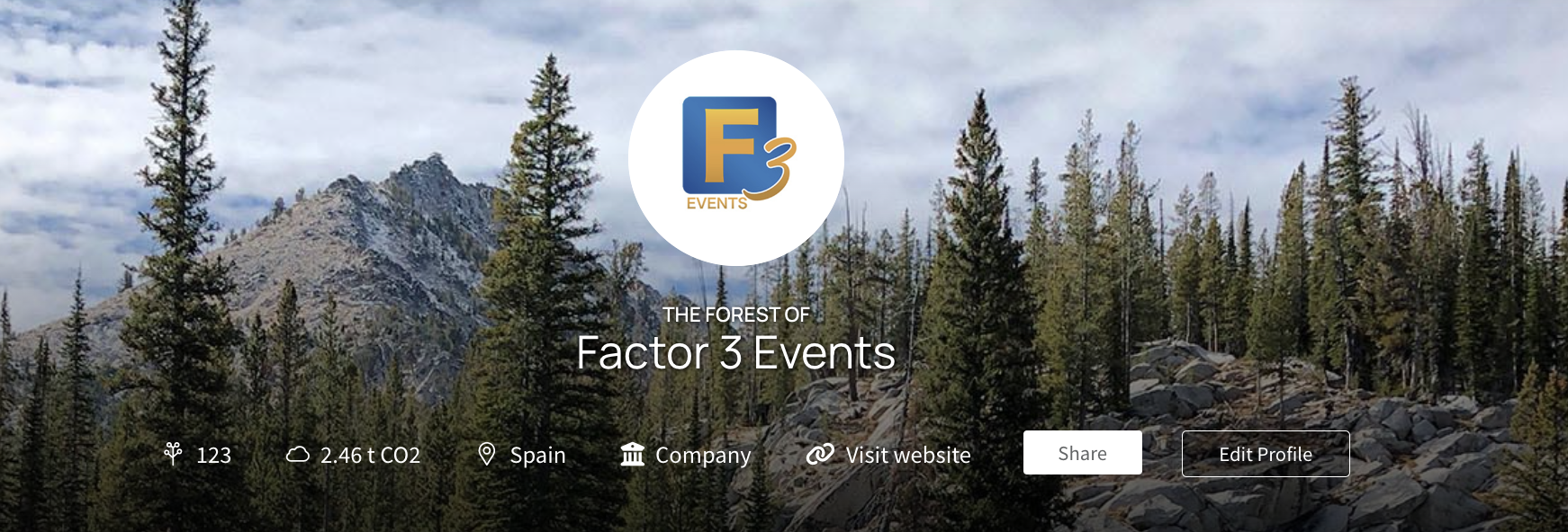 Factor 3 Forest Factor 3 Forest